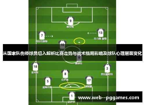 从国家队伤停球员切入解析比赛走势与战术格局影响及球队心理层面变化 从国家队伤停球员切入解析比赛走势与战术格局影响及球队心理层面变化