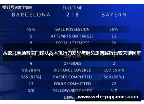 从欧冠赛场看豪门球队战术执行力差异与胜负走向解析比较关键因素