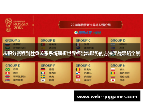从积分赛程到胜负关系系统解析世界杯出线形势的方法实战思路全景