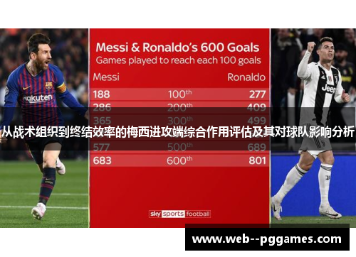 从战术组织到终结效率的梅西进攻端综合作用评估及其对球队影响分析
