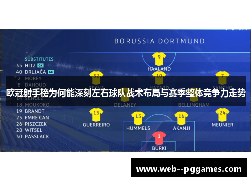 欧冠射手榜为何能深刻左右球队战术布局与赛季整体竞争力走势 欧冠射手榜为何能深刻左右球队战术布局与赛季整体竞争力走势
