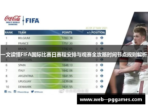一文读懂FIFA国际比赛日赛程安排与观赛全攻略时间节点规则解析