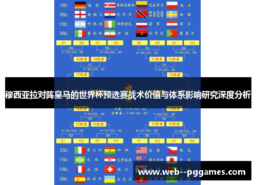 穆西亚拉对阵皇马的世界杯预选赛战术价值与体系影响研究深度分析