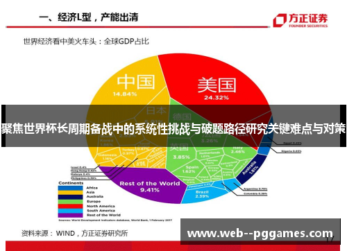 聚焦世界杯长周期备战中的系统性挑战与破题路径研究关键难点与对策 聚焦世界杯长周期备战中的系统性挑战与破题路径研究关键难点与对策